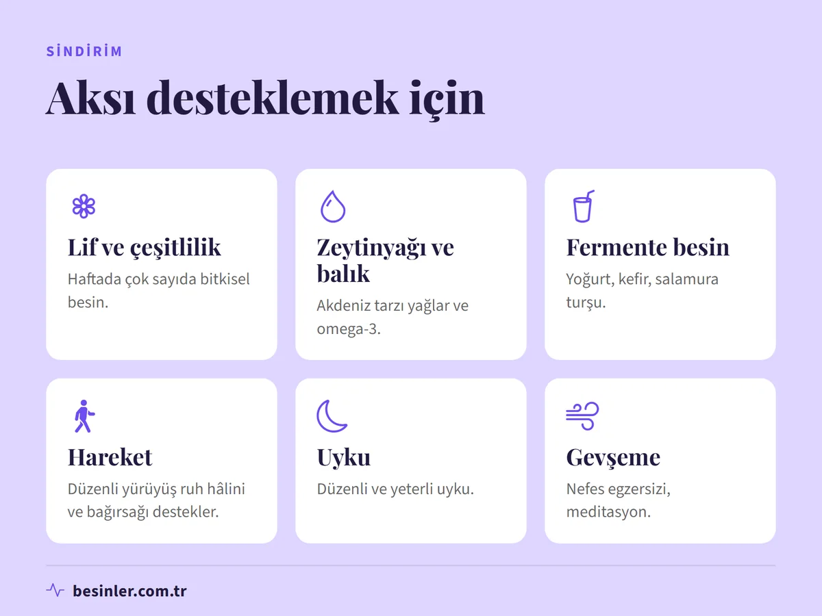 Lif, zeytinyağı ve balık, fermente besin, hareket, uyku ve gevşeme ile bağırsak-beyin ekseninin desteklenmesi