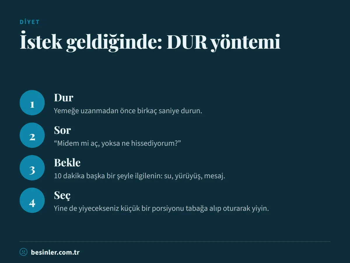Duygusal yeme isteği geldiğinde durma, sorgulama, bekleme ve bilinçli seçme adımları