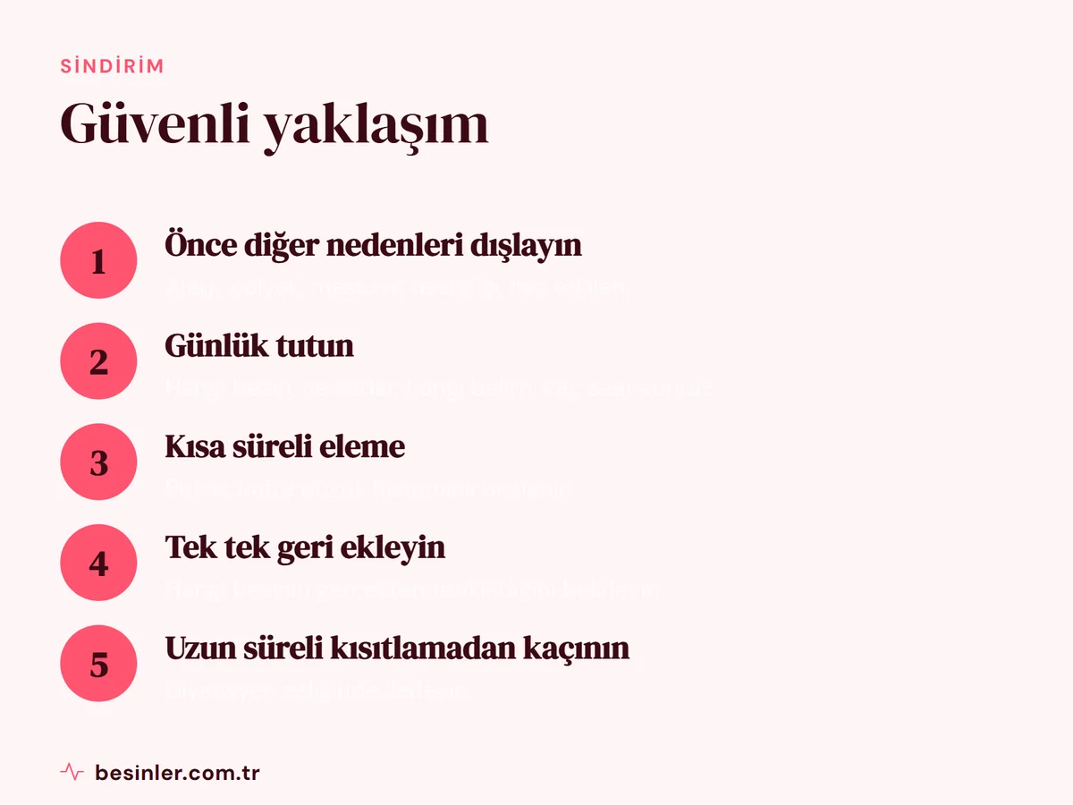 Diğer nedenleri dışlama, günlük tutma, kısa süreli eleme, geri ekleme ve uzman eşliğinde ilerleme adımları